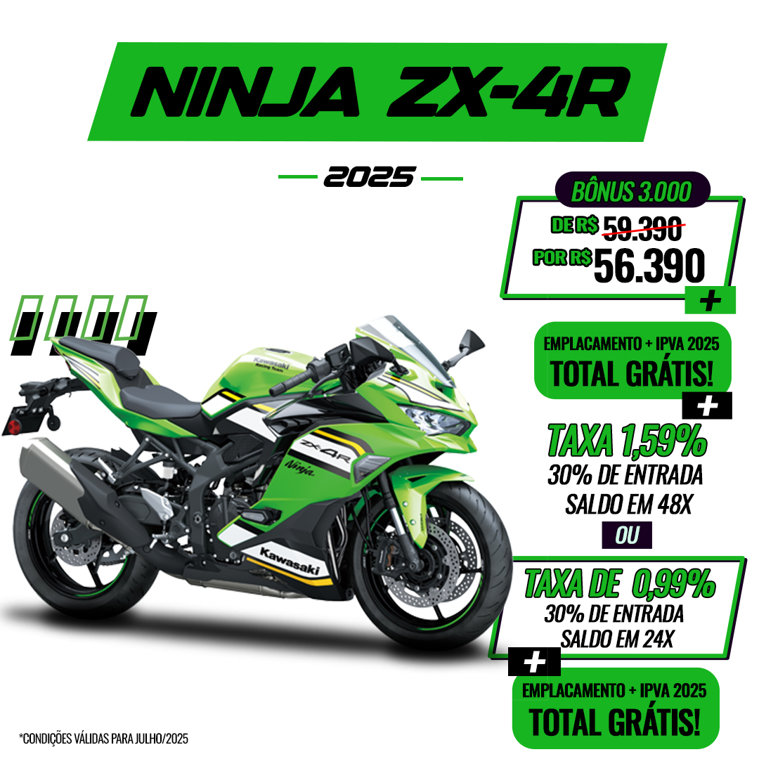 Ninja ZX4R 2025
