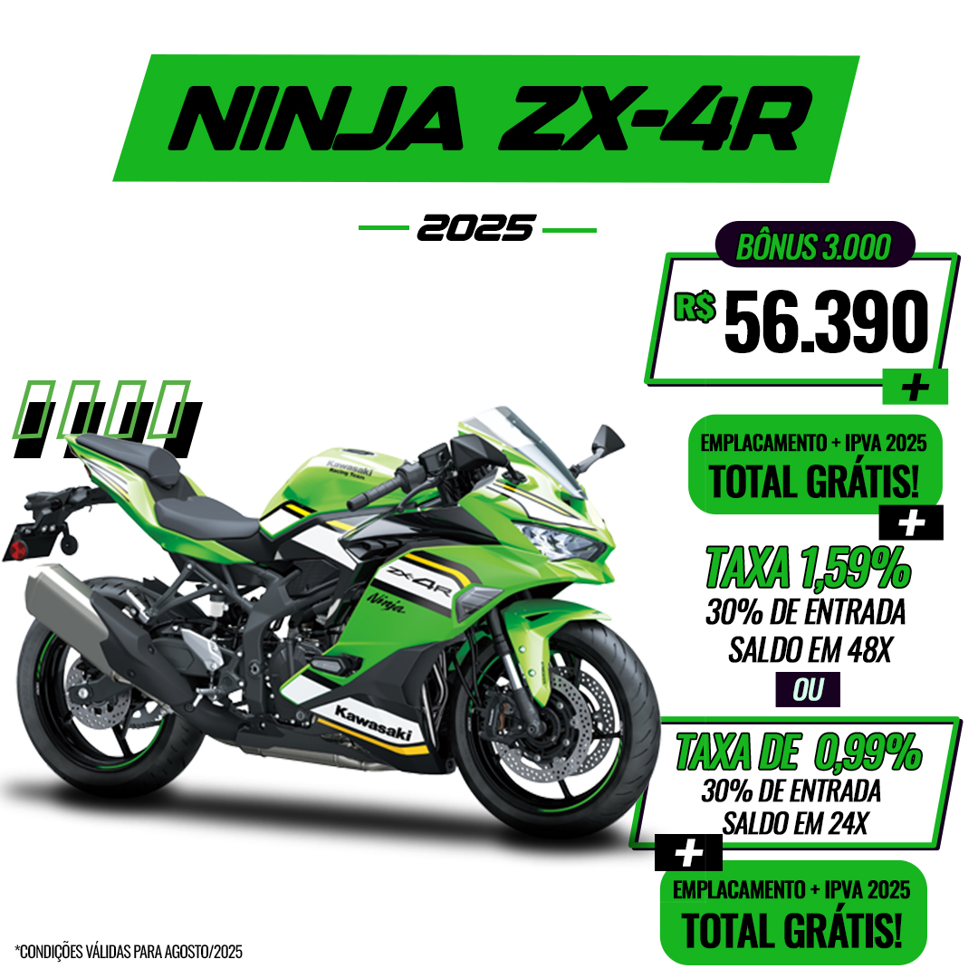 Ninja ZX4R 2025