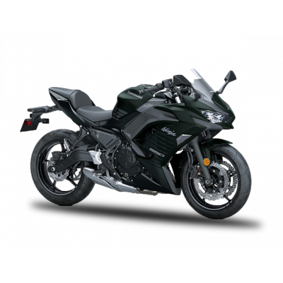 Ninja 650 2025